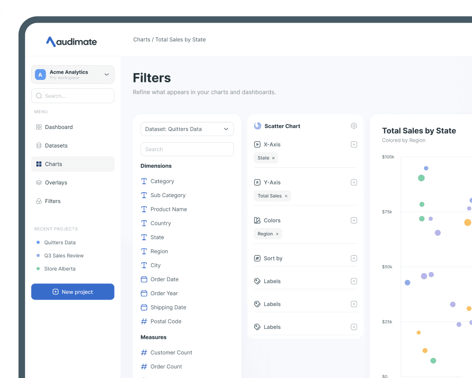 Audimate chart builder with a data pane, chart shelves, filters, and a scatter-plot preview.
