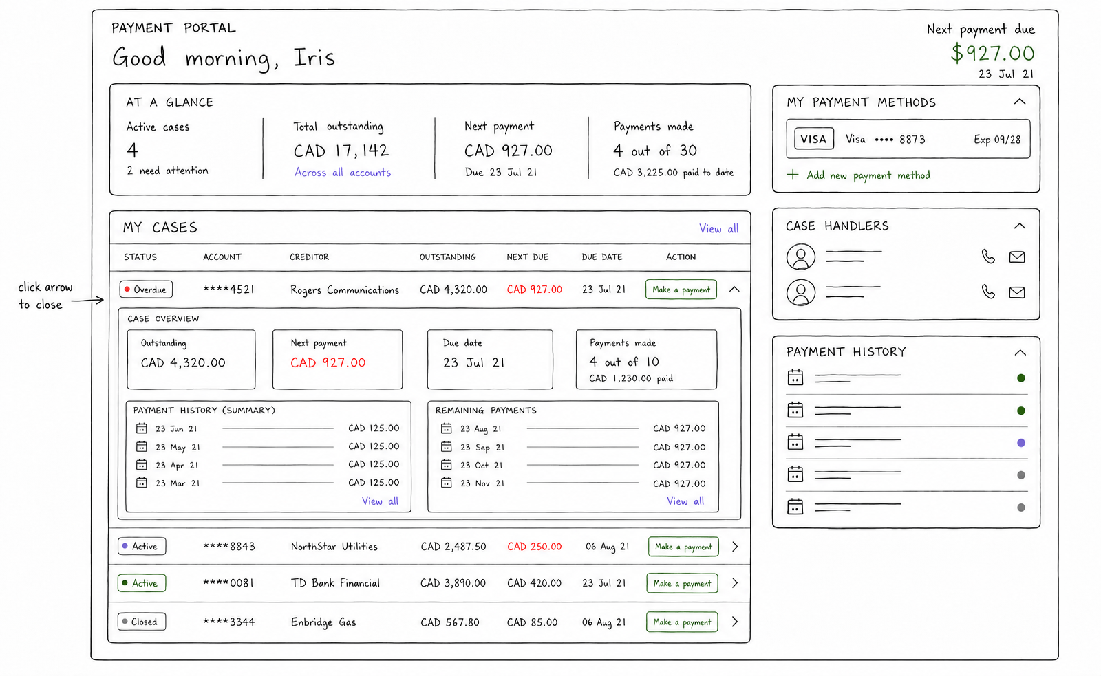 Hand-drawn wireframe for the NCRI debtor case view with payment schedule, account details, and support.