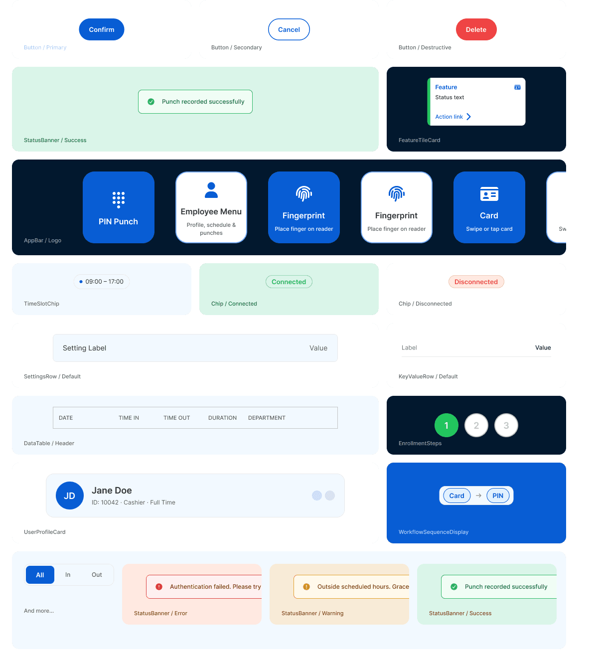 Core UI component library with buttons, status banners, feature tiles, chips, data rows, and workflow displays.
